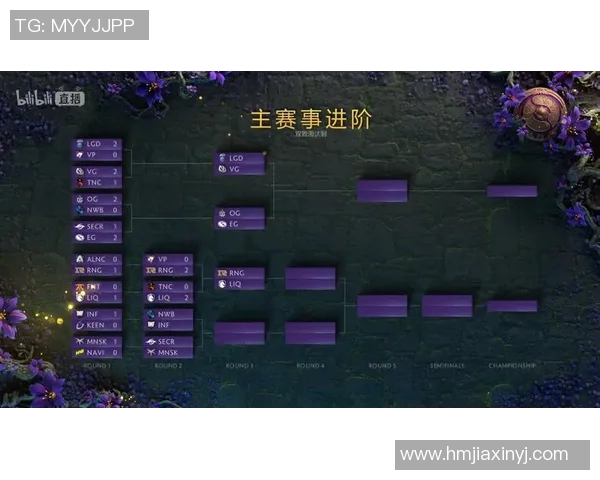从零起步掌握DOTA2个人技能提升全攻略助你在S15赛季赢得电竞比分