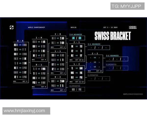s15电竞总决赛复盘BLG与WE的状态分析与表现评估