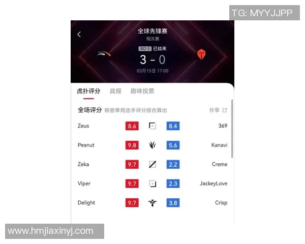esports数据DOTA2最新状态排行榜揭晓TES战队荣登第8名引发热议