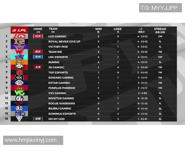 电竞比分分析IG在CSGO比赛中的包夹策略得失与反思实时新闻