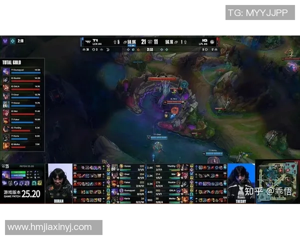 2026电竞新闻S15LOL赛后复盘LNG与IG对决的精彩瞬间与战术分析